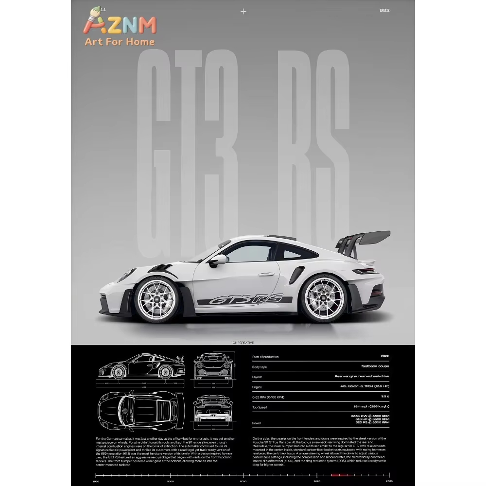 1pc 미니멀리스트 911 GT3-RS 718 GT4  - Interior Design Poster 리뷰 및 가격