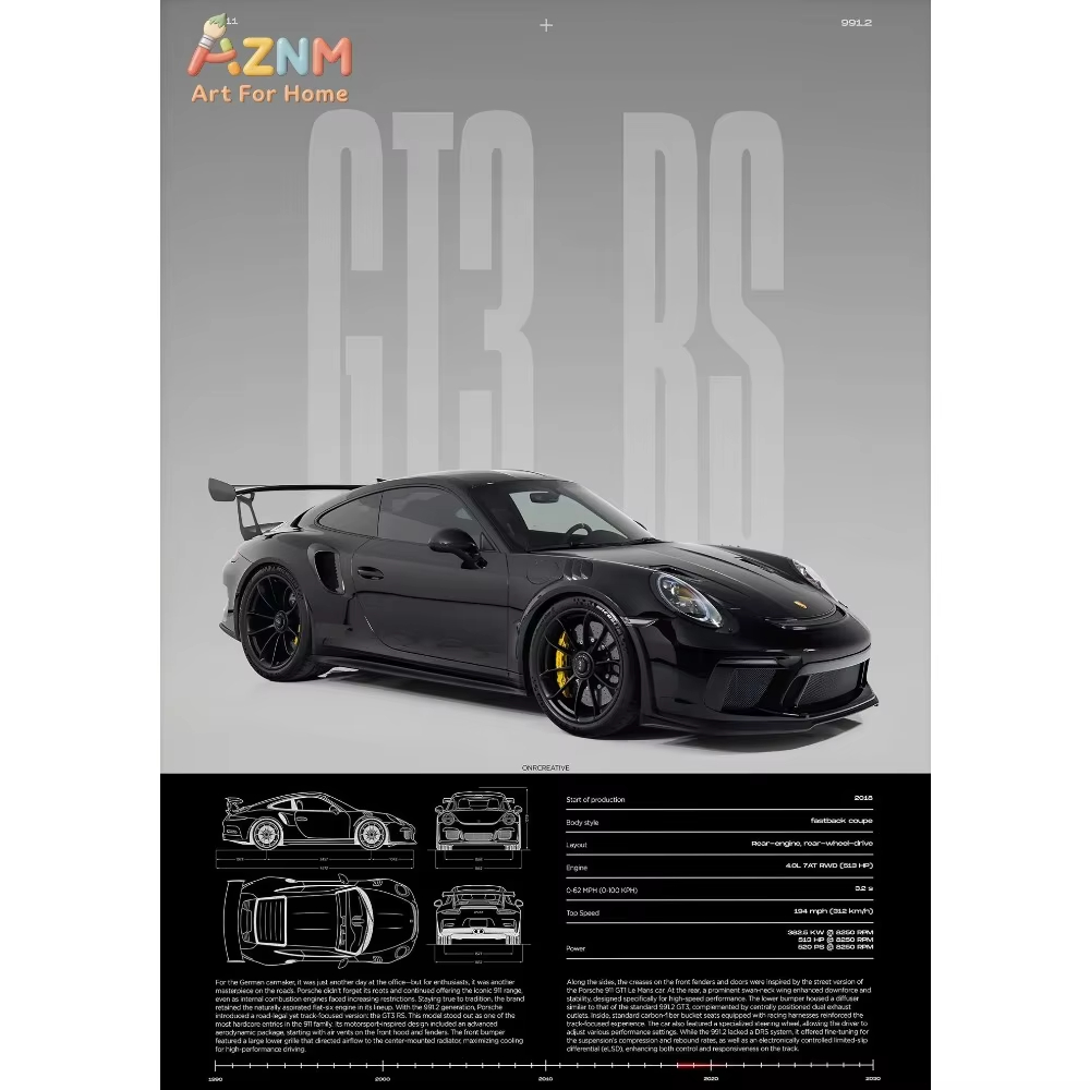 1pc 미니멀리스트 911 GT3-RS 718 GT4  - Interior Design Poster 리뷰 및 가격